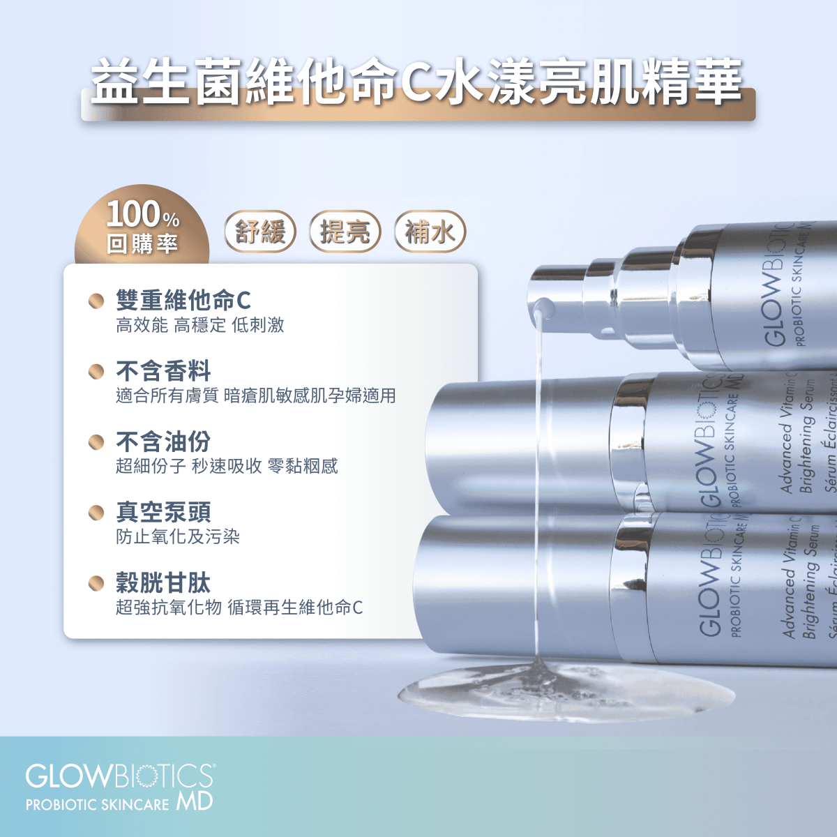 益菌維他命C水漾亮肌精華 - Derm - Mart