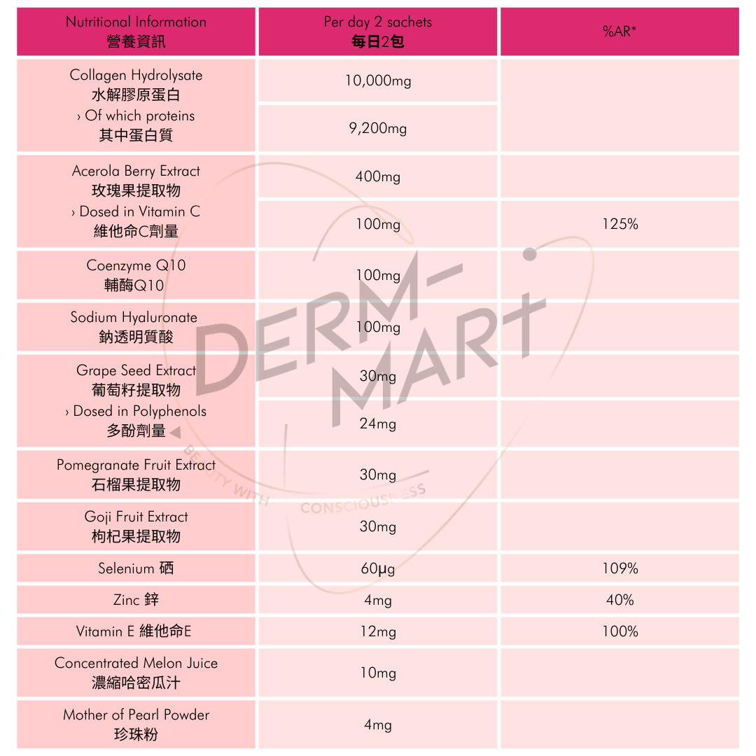 Collagen Complex 珍珠肌2kDa膠原蛋白飲