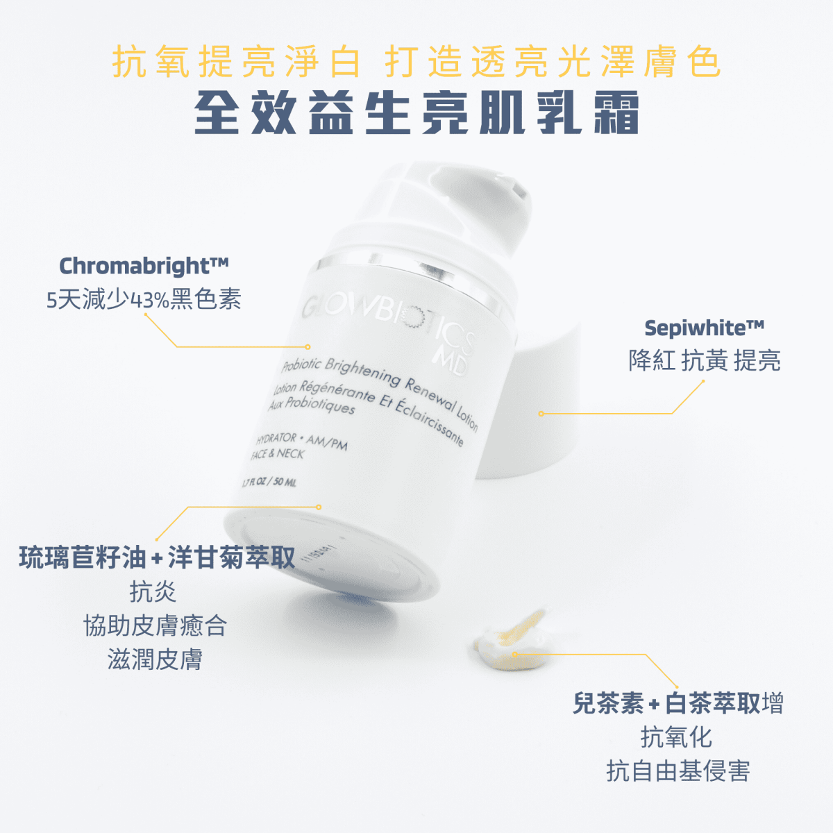 全效淨白減黃淡斑套裝 - Derm - Mart