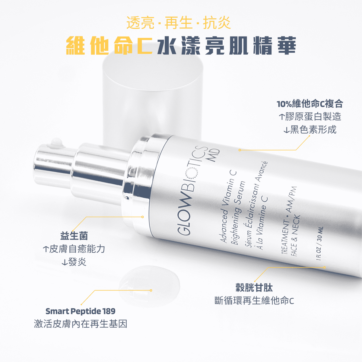 全效淨白減黃淡斑套裝 - Derm - Mart
