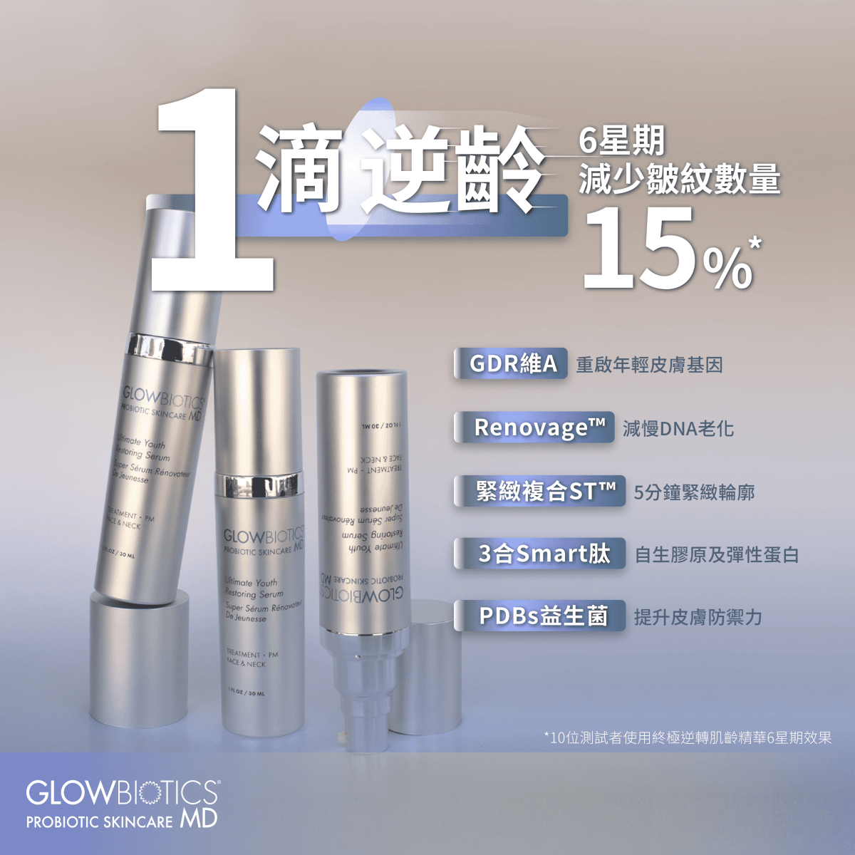 終極逆轉肌齡精華 - Derm - Mart