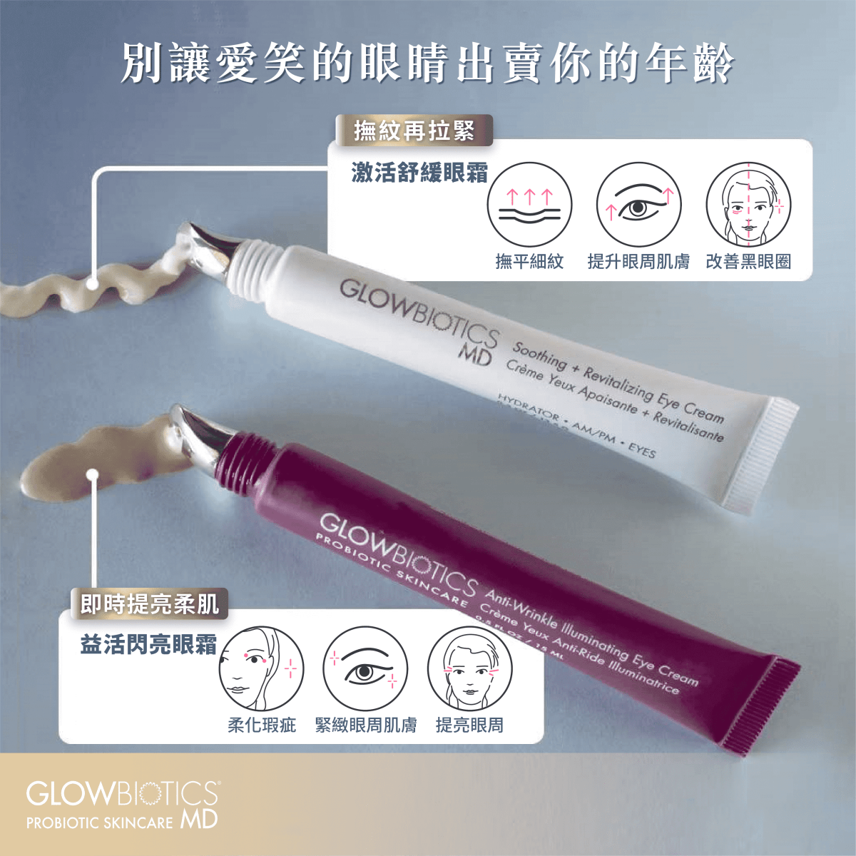 益活閃亮眼霜 (升級配方) - Derm - Mart